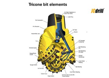 شراء جزر تركس وكايكوس Tricone روك بت لتشكيل الصخور الصلبة ارتفاع مقاومة التآكل التصنيع عبر الإنترنت